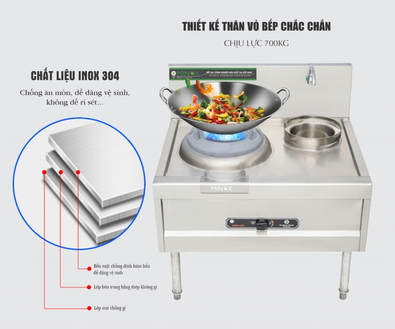 Bếp á xào đơn họng gang