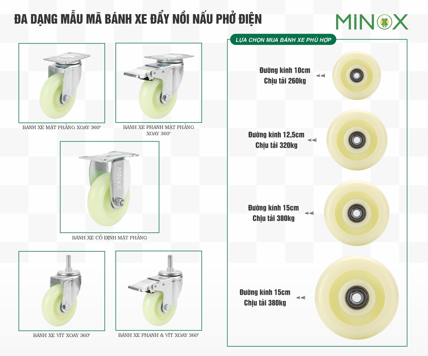 Bánh xe đẩy nồi phở điện