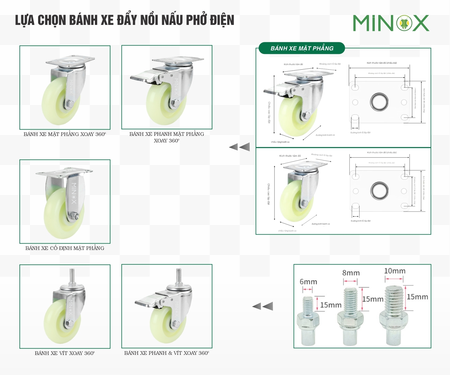 Bánh xe đẩy nồi phở điện