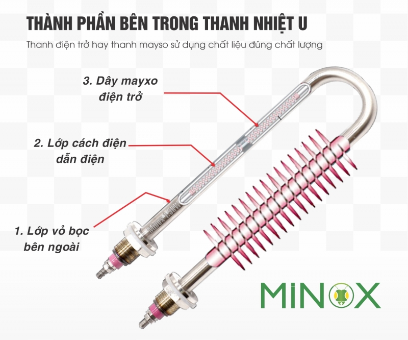 Thanh điện trở U nồi điện đun nước