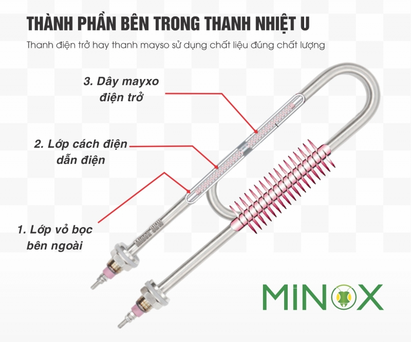 Thanh điện trở U kép đun nước