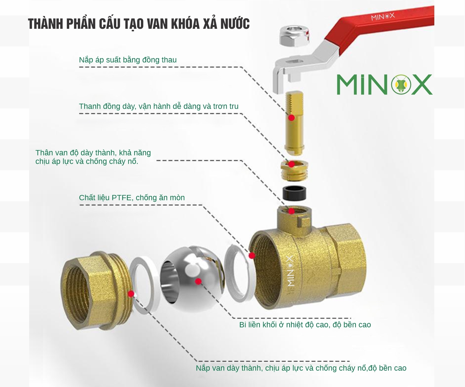 Van xả và cút xả nồi phở