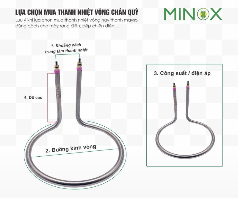 Thanh điện trở Vòng chân quỳ