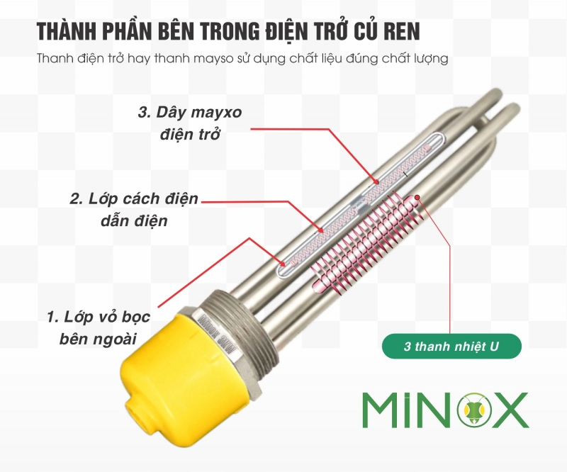 Thanh điện trở củ ren 48 nồi nấu cháo