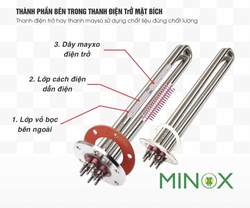 Điện trở mặt bích 6kw, 9kw, 12kw