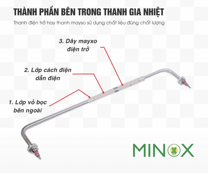 Điện trở đòn gánh đun nước