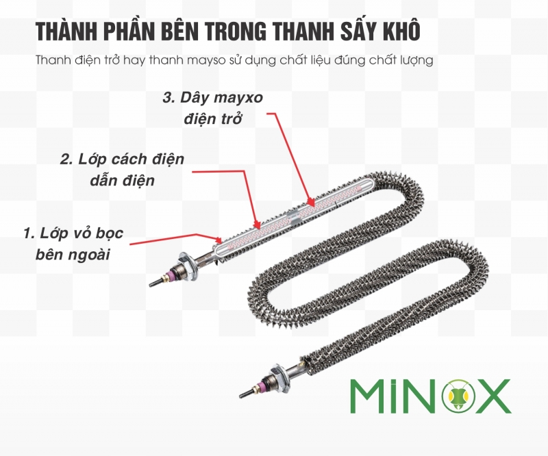 Điện trở M sấy khô tản nhiệt lò nướng
