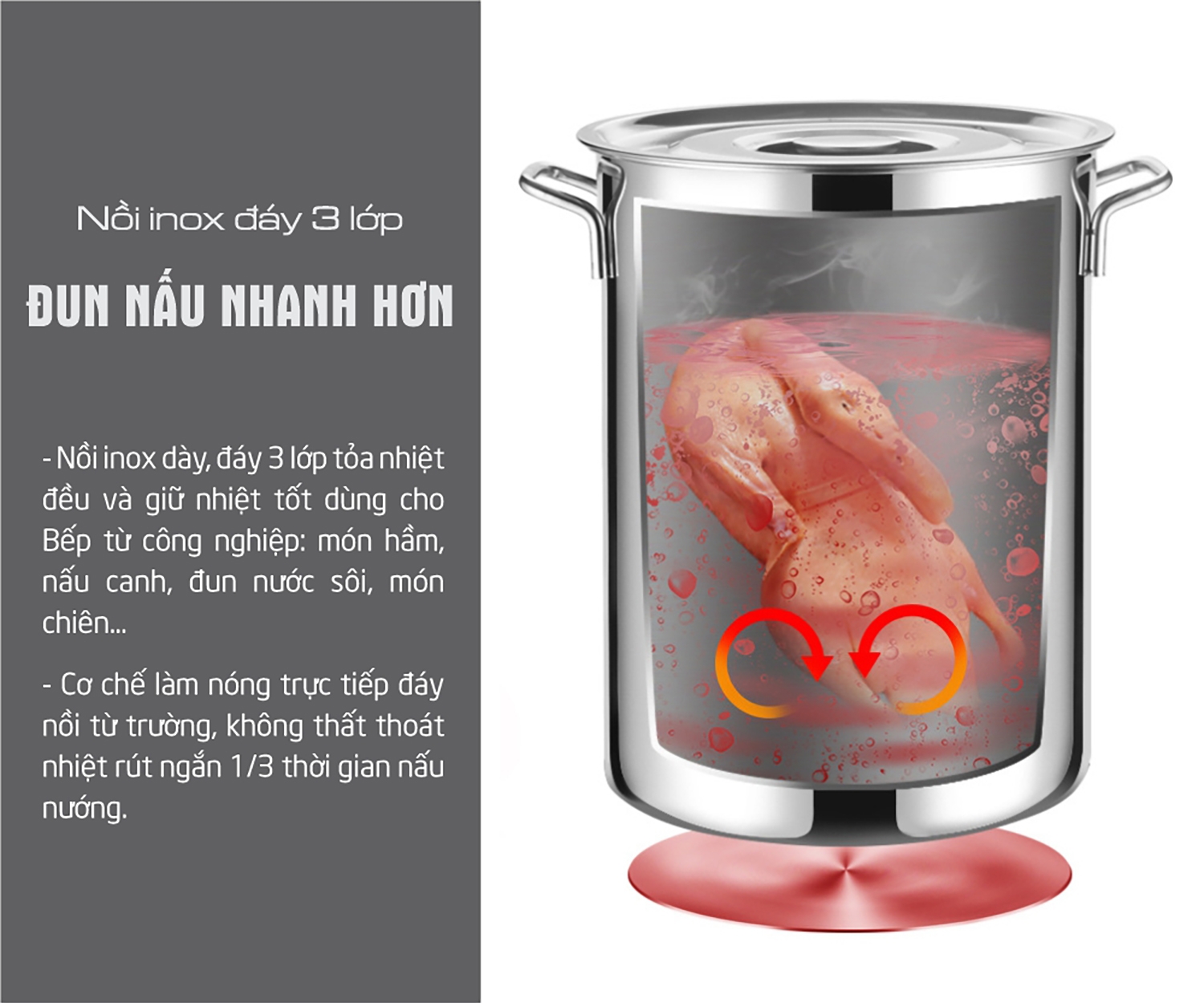 Nồi inox bếp từ công nghiệp