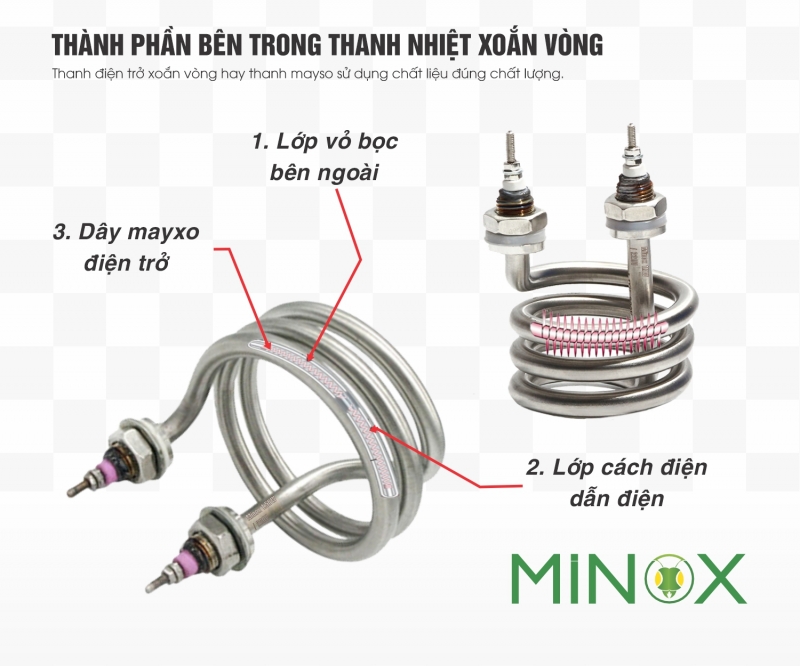 Điện trở đun nước xoắn vòng