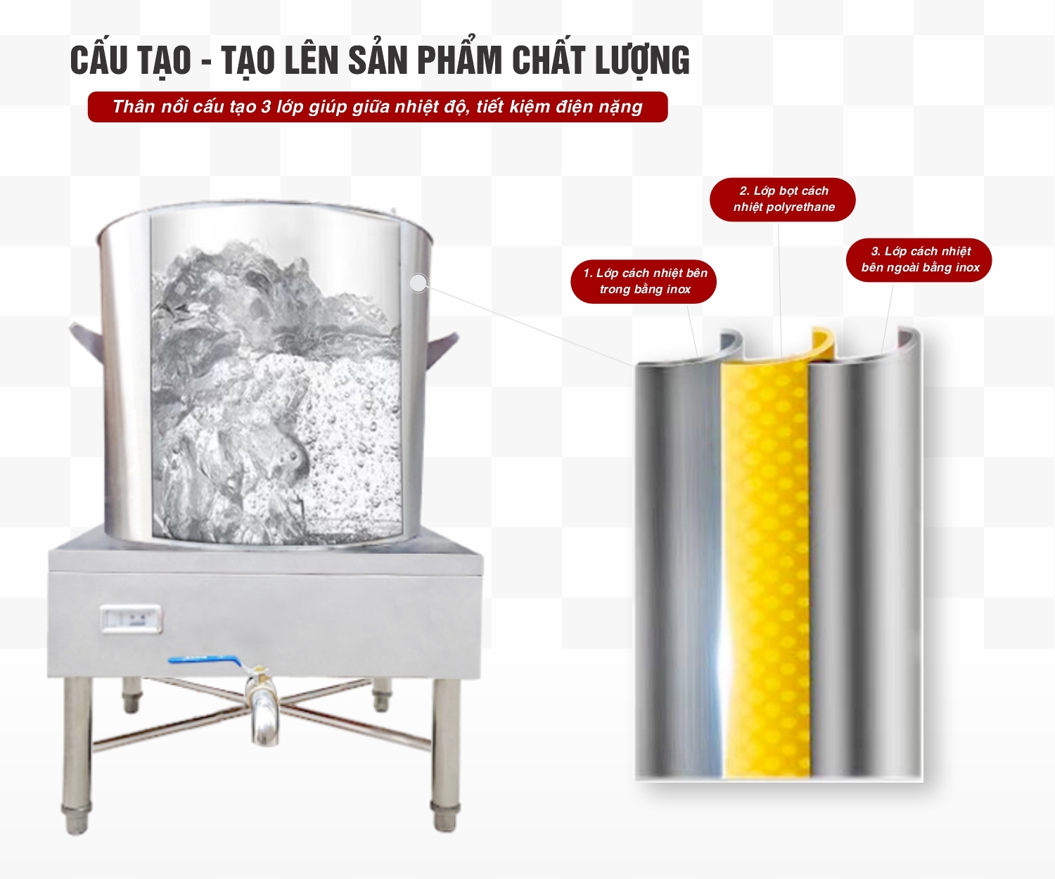 Nồi nấu phở 100L tủ điện rời