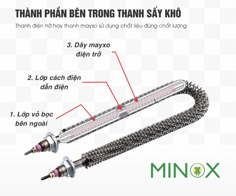 Thanh nhiệt sấy 1kw tủ sấy công nghiệp