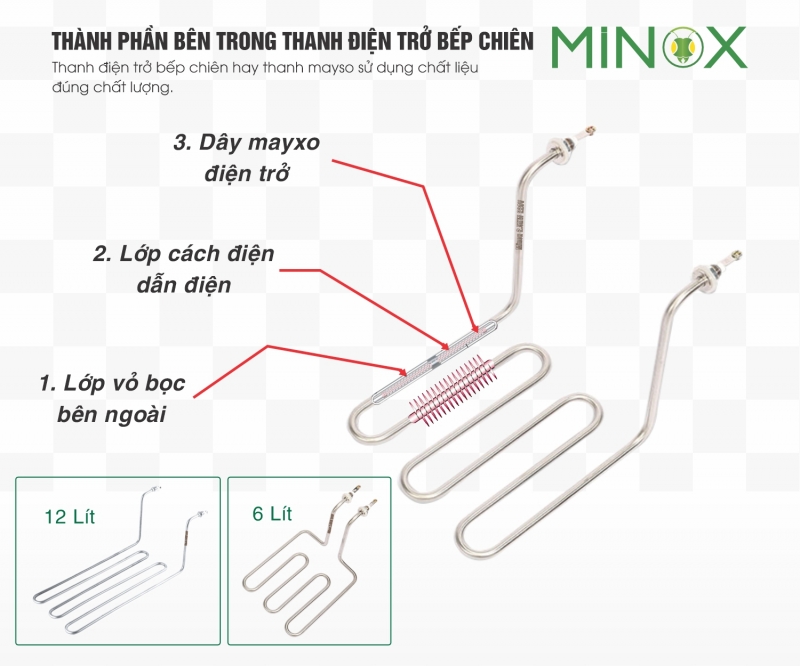 Thanh nhiệt mayso bếp chiên
